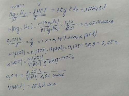 Рассчитайте объём 4%-ной соляной кислоты(плотность 1,02 г/мл), которая прореагирует с нитридом магни