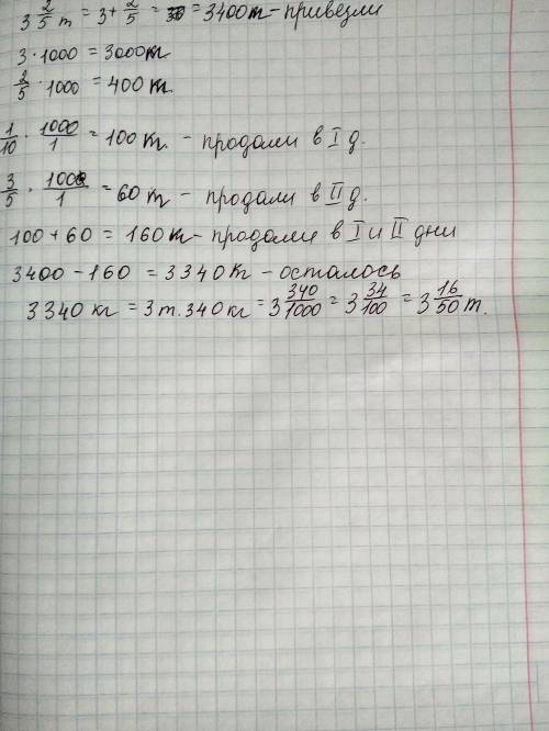 Привезли 3 2/5 тонн. первый день продали 1 /10 тонн. во второй день на 3/5 тонн меньше. сколько тонн