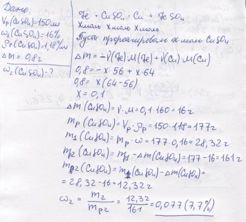 с задачкой на пластинки,буду очень благодарна) Железную пластинку поместили в 150 мл раствора сульфа