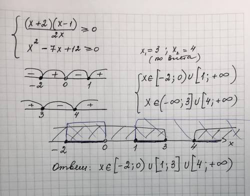 Решите систему: (x+2)(x-1)/2x >=0 x^2-7x+12 >=0