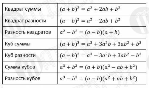 Решите Очень Буду невероятно благодарен.​