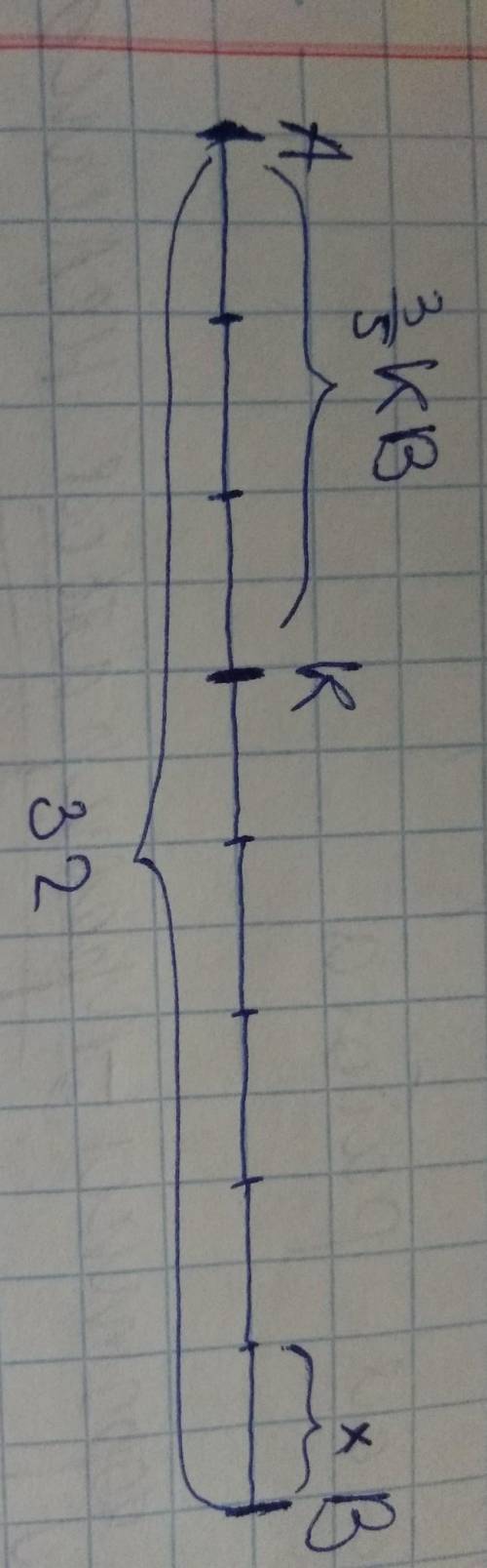МАТЕМАТИКА 6 КЛАССДлина отрезка АВ равна 32 см. На нём отметили точку к так, что длинаотрезка АК рав