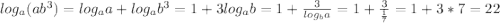 log_{a}(ab^{3})=log_{a}a+log_{a}b^{3}=1+3log_{a}b=1+\frac{3}{log_{b}a}=1+\frac{3}{\frac{1}{7}}=1+3*7=22