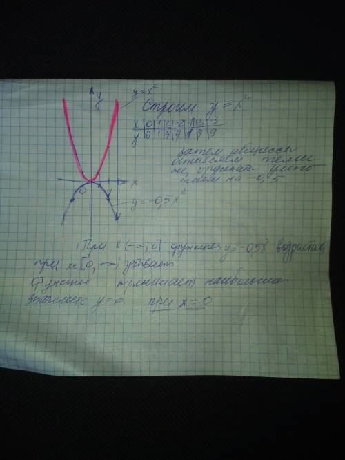 Здравствуйте,можете решить,2 во заранее