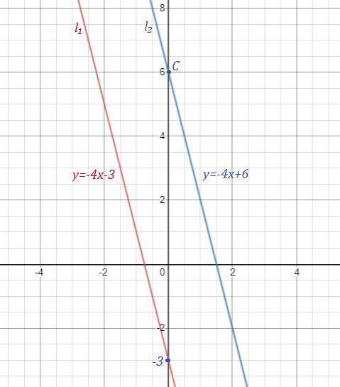 Задайте формулой линейную функцию,график которой параллелен прямой у=-4х-3 и проходит через точку с(