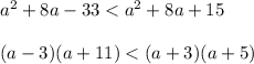 a^2+8a-33