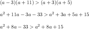 (a-3)(a+11)(a+3)(a+5)\\\\a^2+11a-3a-33a^2+3a+5a+15\\\\a^2+8a-33a^2+8a+15