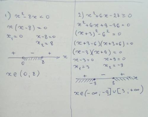 Решить неравенства1)x²-8х<02)х²+6х-27≥0