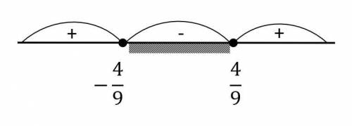 81 x^2 меньше или равно 16​