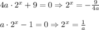 4a\cdot 2^{x}+9=0\Rightarrow2^{x}=-\frac{9}{4a} \\ \\ a\cdot 2^{x}-1=0\Rightarrow2^{x}=\frac{1}{a}