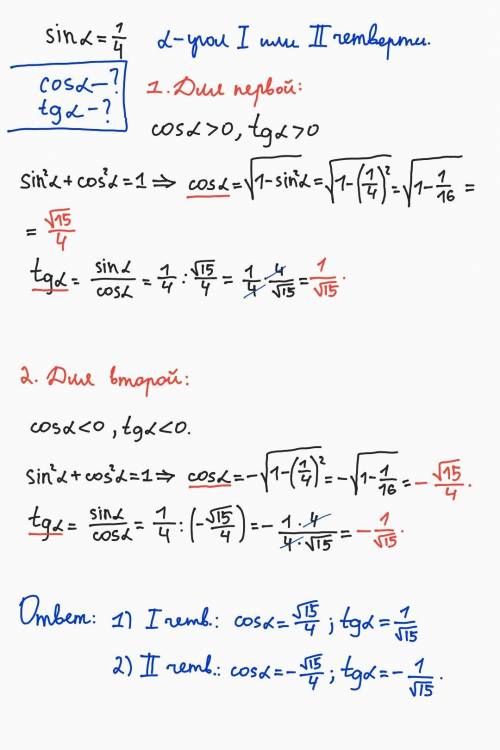 Найти cos a и tg a, если sin a =1/4​