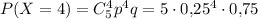 P(X=4)=C^4_5p^4q=5\cdot 0{,}25^4\cdot 0{,}75