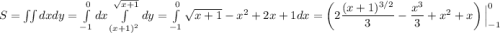 S=\iint{dxdy}=\int\limits^0_{-1}{dx}\int\limits^{\sqrt{x+1}}_{(x+1)^2}dy=\int\limits^0_{-1}{\sqrt{x+1}-x^2+2x+1dx}=\left(2\dfrac{(x+1)^{3/2}}{3}-\dfrac{x^3}{3}+x^2+x\right)\Big|^0_{-1}