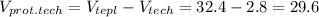 V_{prot.tech}=V_{tepl}-V_{tech}=32.4-2.8=29.6