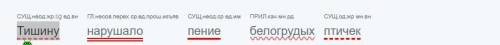 Тишину нарушало пение белогрудых птичек разберите синтаксический разбор подлежащее сказуемое и т.д​