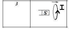 5. Используя правило Ленца, определить направление индукционного тока Ii в замкнутом контуре. Стрелк