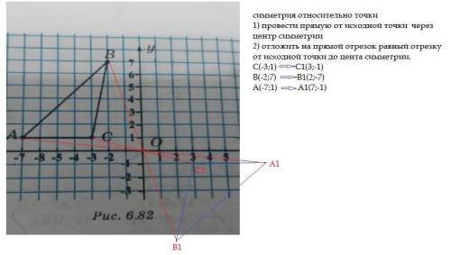 На координатной плоскости постройте треугольник симметричный треугольнику ABC относительно точки О (