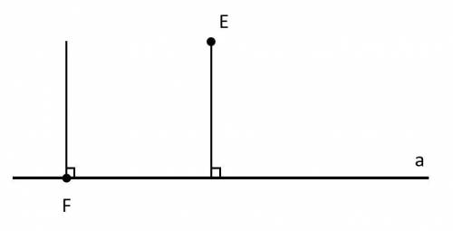 Перечертите рисунок 6.17 в тетрадь проведите перпендикуляр к прямой а через точку: 1) Е 2) F​