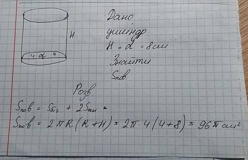 Знайдіть площу повної поверхні циліндра висота якого дорівнює діаметру його основи і дорівнює 8 см​