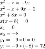 x^2-x=-9x\\x^2-x+9x=0\\x^2+8x=0\\x(x+8)=0\\x_1=0\\x_2=-8\\y_1=-9*0=0\\y_2=-9*(-8)=72