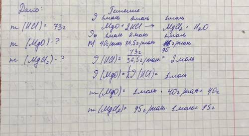 Какая масса оксида магния проаригировала с 73г соляной кислоты?Какие массы хлорида магния и воды обр