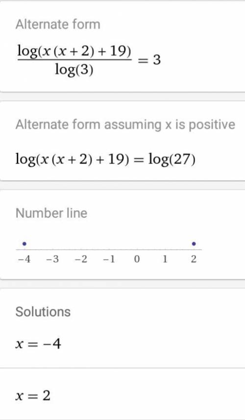 решить уравнение log3(x^2+2x+19)=3.