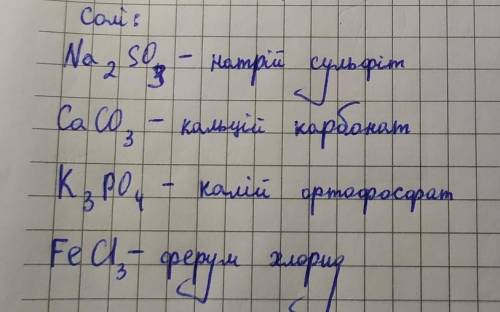 Випишіть з наведеного переліку формули солей та назовіть їхCr(OH) 2, H2SO4, Na2SO3, CaCO3, HNO3, H3P