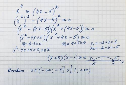 решить (ответ - бесконечно до-5)(1,+беск)