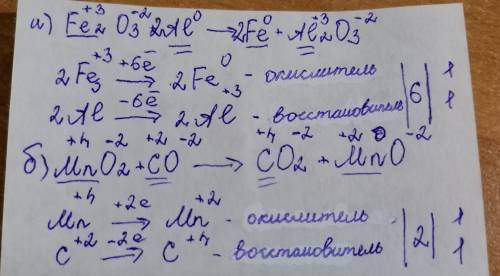 Окислительно-восстановительные реакции