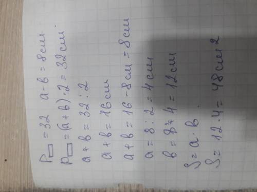 3. Найдите площадь прямоугольника, периметр которого равен 32, а разность сторон равна 8