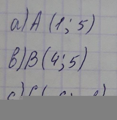 3. Даны точки M( 1; -- 5), (- 4; 5) и К(6: 1). Не выполняя построения. паrідпт -а) координаты точки