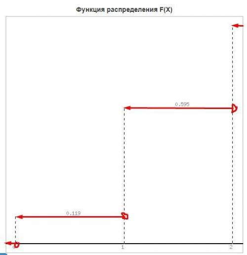 Ð Ð¿Ð¾Ð´Ð³ÑÑÐ¿Ð¿Ðµ Ð°Ð½Ð³Ð»Ð¸Ð¹ÑÐºÐ¾Ð³Ð¾ ÑÐ·ÑÐºÐ° Ð·Ð°Ð½Ð¸Ð¼Ð°ÐµÑÑÑ 9 ÑÑÑÐ´ÐµÐ½ÑÐ¾Ð², 4