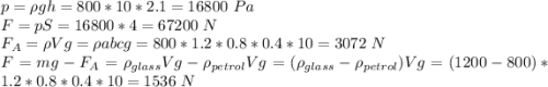 p = \rho g h = 800* 10*2.1=16800~Pa\\F = pS = 16800*4=67200~N\\F_A = \rho Vg = \rho abcg = 800*1.2*0.8*0.4*10= 3072~N\\F = mg - F_A = \rho_{glass} Vg - \rho_{petrol} Vg = (\rho_{glass} - \rho_{petrol})Vg = (1200-800)*1.2*0.8*0.4*10=1536~N