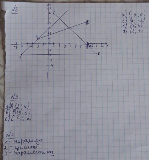 сделать 2 задание, 3 и 4умоляю.Желательно с объяснением.​