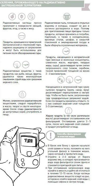 Рекомендации МЧС России по правилам поведения населения проживающего в непосредственной близости от