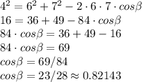 4^2 = 6^2 + 7^2 - 2 \cdot 6 \cdot 7 \cdot cos \beta \\16 = 36+49-84 \cdot cos\beta \\84 \cdot cos \beta = 36+49-16\\84 \cdot cos \beta = 69\\cos \beta = 69 / 84\\cos\beta = 23 / 28 \approx 0.82143