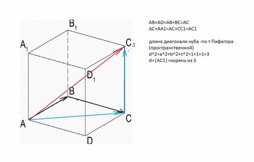 В ед кубе найдите длину вектора АВ+АD+AA1