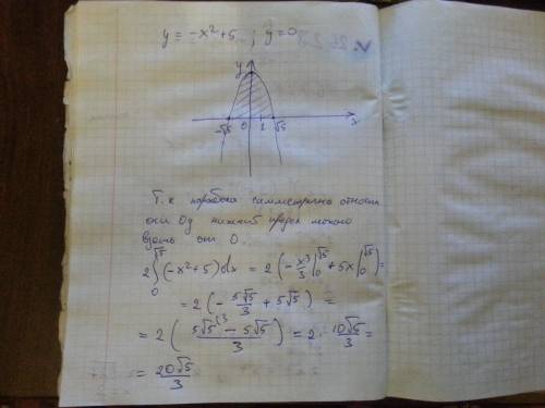 Добрый вечер с решением Нужно вычислить площадь фигуры, ограниченной линиями y=-x^2+5 и y=0.