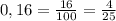 0,16=\frac{16}{100} =\frac{4}{25}