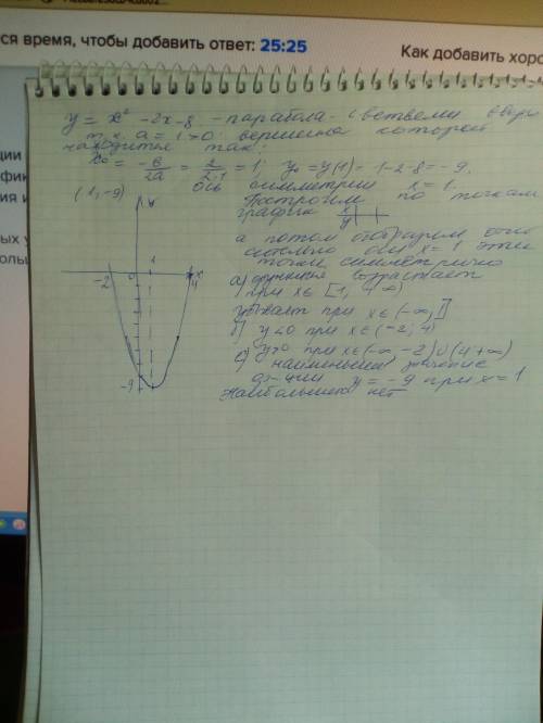 Постройте график функции y=x^2-2x-8 .Найдите с графика : а)промежутки возрастания и убывания функции