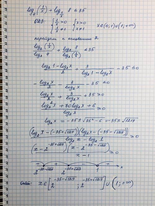 Решите логарифмическое неравенство​