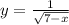 y=\frac{1}{\sqrt{7-x} }