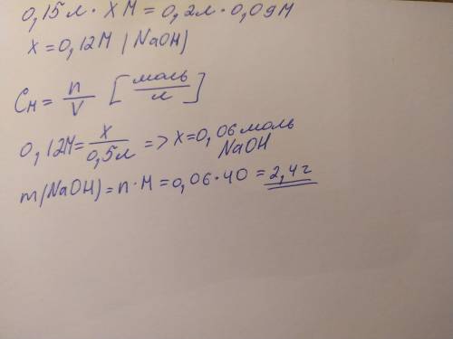На титрование 15 мл раствора NаОН затрачено 20 мл 0.09 М раствора НСl. Определите массу щелочи в 500