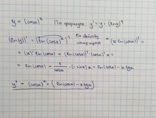взять производную от (cosx)^x