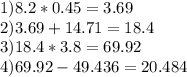 1)8.2*0.45=3.69\\2)3.69+14.71=18.4\\3)18.4*3.8=69.92\\4)69.92-49.436=20.484