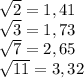 \sqrt{2} =1,41\\\sqrt{3} =1,73\\\sqrt{7} =2,65\\\sqrt{11} =3,32