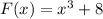 F(x) = x^3 + 8