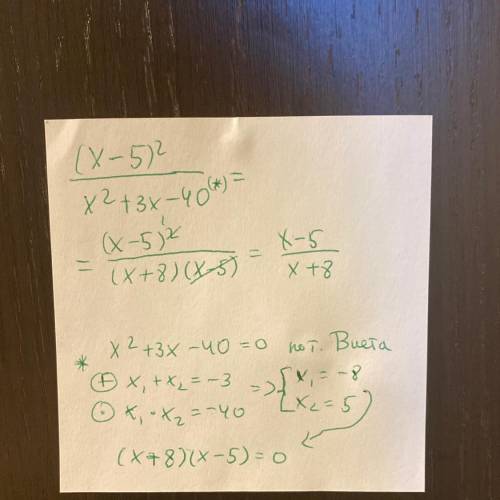 Сократи дробь (x−5)^2/x2+3x−40.