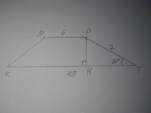 Основи трапеції дорівнюють 18см та 16 см, бічна сторона, довжина якої 7см, утворює з однією з основ