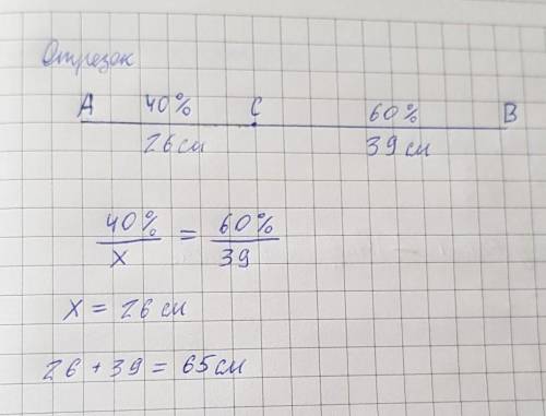 Е на отрезке АВ взята произвольная точка с. Найдите длину отрезка AB, если длинаотрезка с равен 40%-